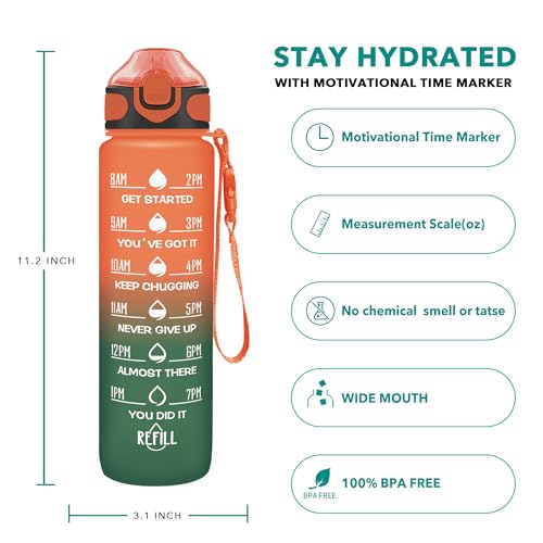 Enerbone 32 oz Drinking Water Bottle with Times to Drink and Straw, Motivational with Carrying Strap, Leakproof BPA & Toxic Free, Ensure You Drink Enough Water for Fitness Gym Outdoor - Image 3