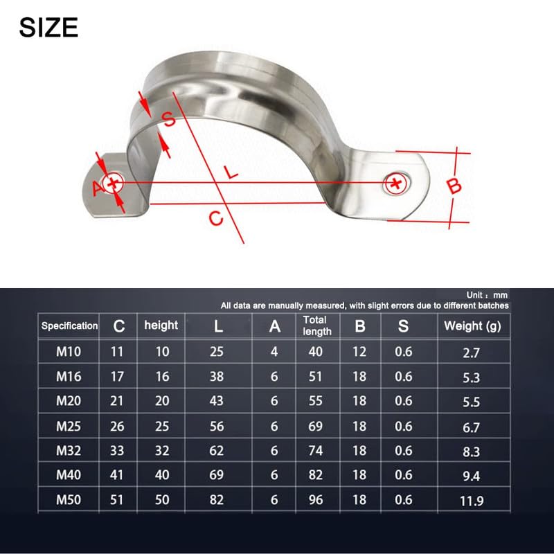 12 Pièces Colliers De Serrage U 35mm Acier Inoxydable Pour Fixation Tuyaux Gaz Eau Câbles Applications Plomberie