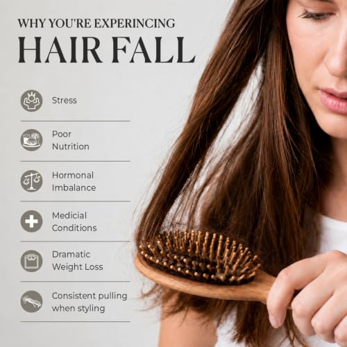 Image of Tea Water Anti-Hair Fall Shampoo | Prevents Dandruff, Strengthens Weak Roots & Reduces Breakage | With Shikakai, Bhringraj, Reetha & Neem Infused in Tea Water | Paraben & Sulphate Free, pH Balanced Shampoo for Women & Men | 280 ml