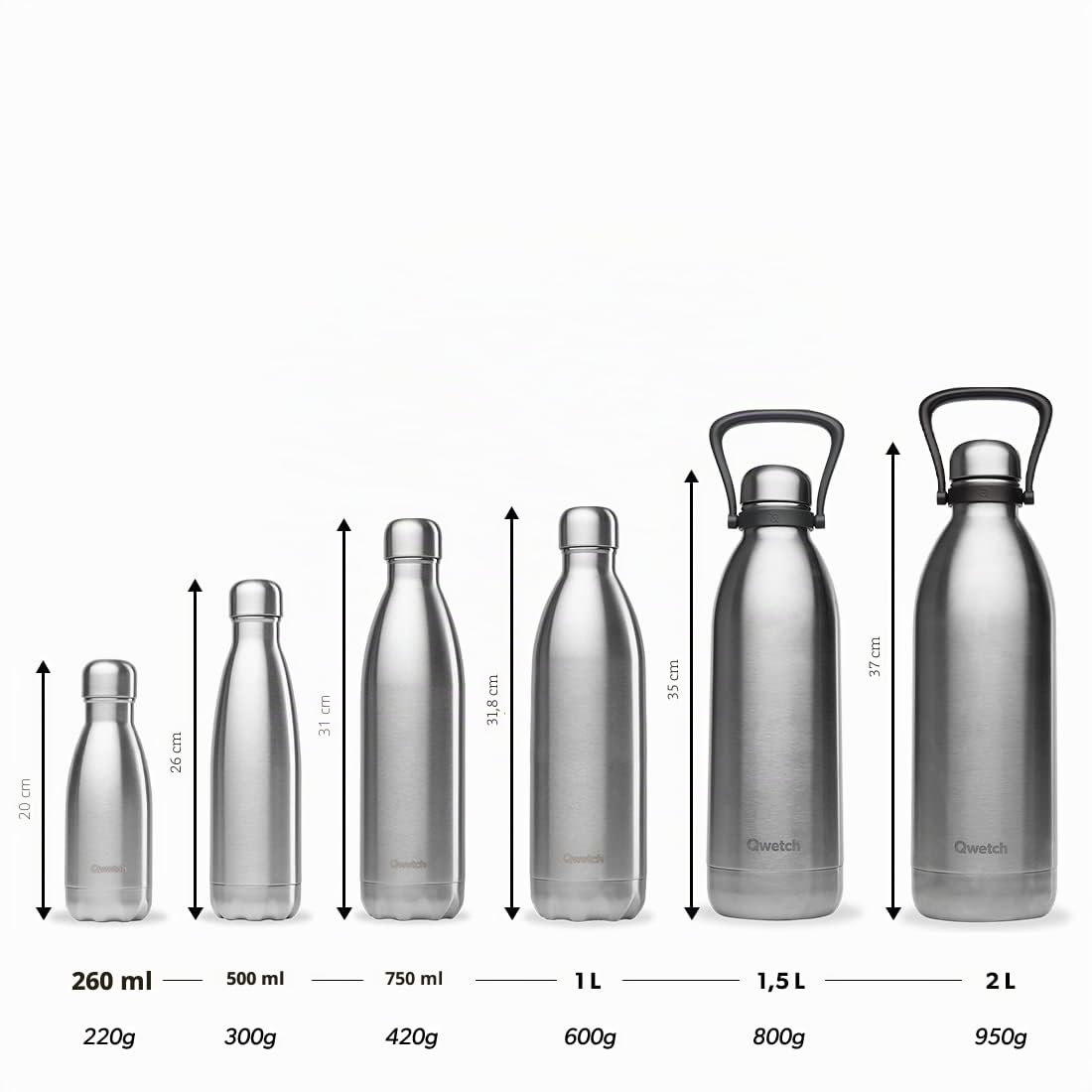Qwetch - Grande Bouteille Isotherme - Rouge Piment 1,5L - 48h Froid et 16h Chaud - Etanche & Sans BPA - Gourde Inox avec Poignée de Portage - Thermos isotherme pour Pique-nique, Camping, Famille