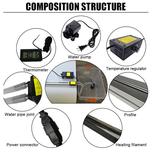 Dobladora acrílica, calentador de tiras de plástico PVC para hacer carteles, grosor de calentamiento de 1 a 6 mm, regulación de temperatura, 220 V, 30 cm