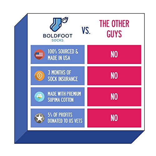 Premium Quality Colorful Dress Socks - American Made - 3-pack, Underdog 2 - Medium2