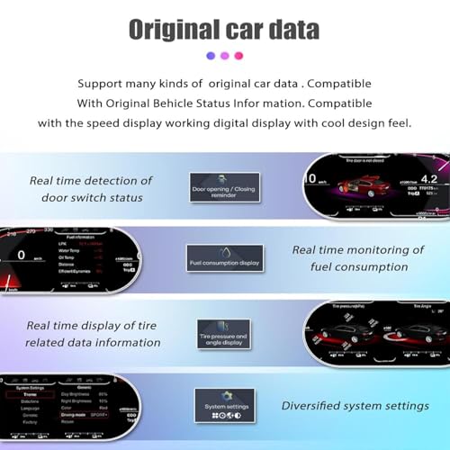 Painel de instrumentos digital de 12,3 polegadas para BMW Série 5 E60 E61 525D 2003-09 Anos, Painel