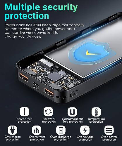 32000mAh Portable Power Bank with LED Display - Fast Charger for Smartphones and USB Devices (Black)
