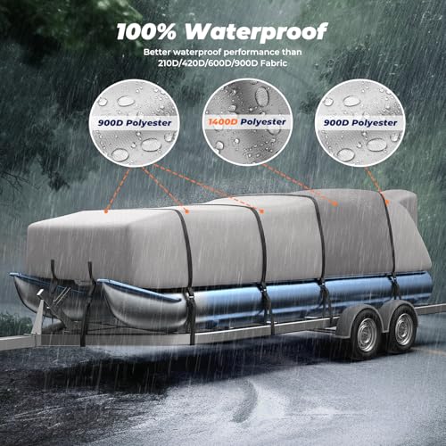 Image of RVMasking Pontoon Boat Cover, 1400D Reinforced, Motor Cover, 21-24ft, Gray