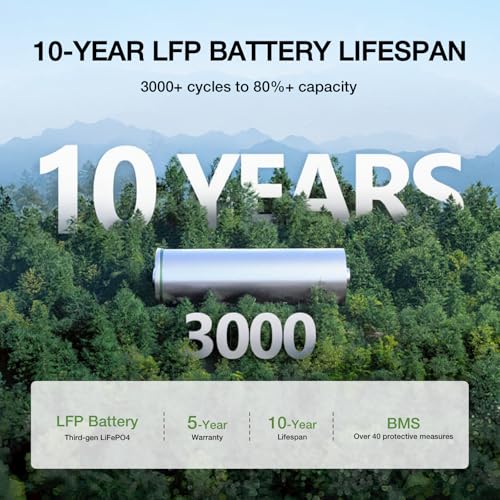 EF ECOFLOW Portable Power Station River 2 Max 500, 499Wh LiFePO4 Battery/ 1 Hour Fast Charging, Up to 1000W Output Solar Generator (Solar Panel Optional) for Outdoor Camping/RVs/Home Use 7 AI VOLT Generator Website 51m9bCzcqpL. SL500 AI VOLT Generator Website