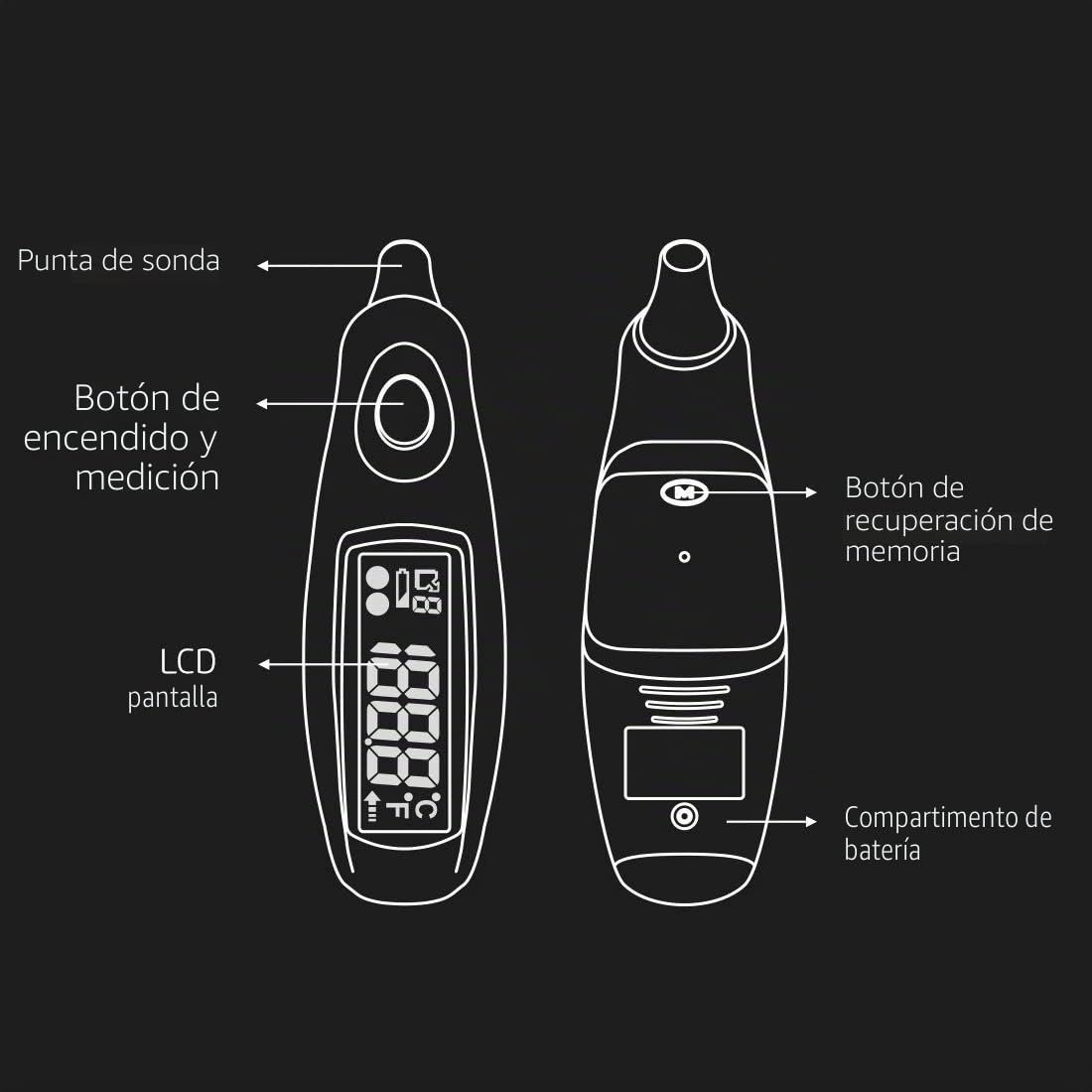 HoMedics TE-101-EU - Termómetro Digital Auricular De Oido