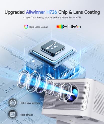 Image of Smart Projector with 4K 8K Support, Android 14 Mini Projector with WiFi6 and Bluetooth5.4, 600 ANSI, Auto Focus & Obstacle Avoidance, 1080P Portable Movie Projector for Home Outdoor, Alwtniet HY350Max