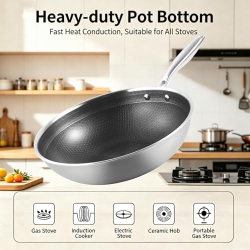 Wok de acero inoxidable con tapa blanca 14.17 in miniatura 3