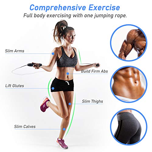 Blukar Corde à Sauter, Speed Jump Rope Réglable pour Hommes & Femmes , Roulements à Billes en Acier, Poignées Antidérapantes en Mousse, Câble en Acier pour Fitness, Crossfit, Sport, Boxe, GYM – Image 5