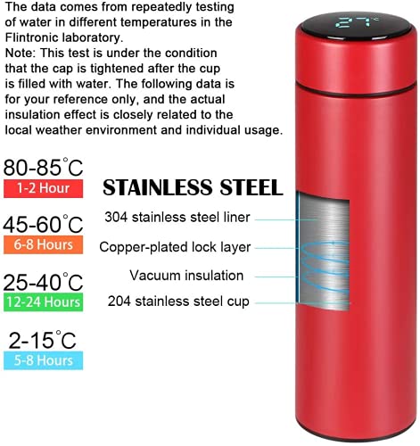 TMG Travel Mug,Termo Taza 500ML,Taza de Viaje,Térmica de Doble Pared,Frasco de Vacío de Acero Inoxidable,Pantalla LED… - Imagen 4