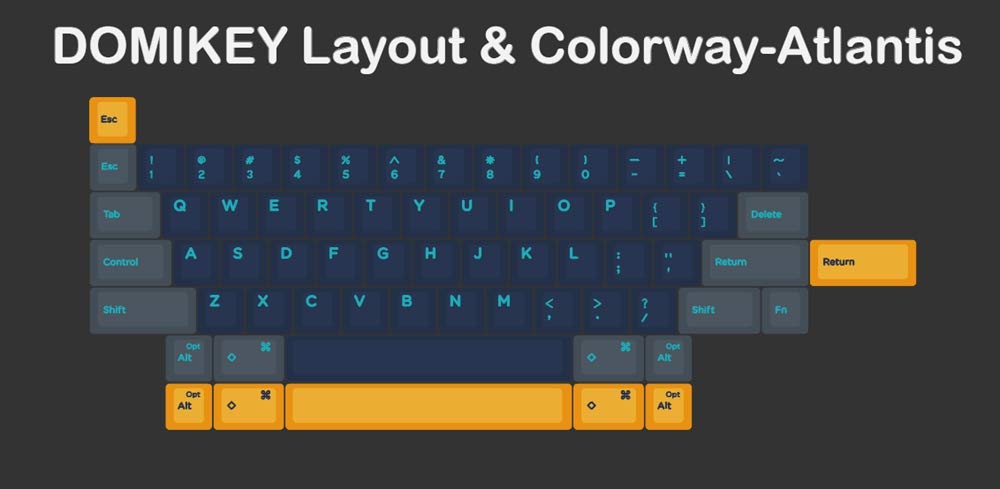 Domikey Atlantis HHKB キーキャップ Amazon.com: KPREPUBLIC Domikey hhkb abs doubleshot keycap