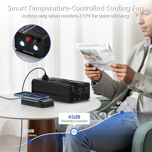 1700W Pure Sine Wave Power Inverter 12V DC to 110V 120V AC for Solar, Truck by TAGEEBLU - Used condition - Image 7