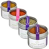 Zauber der Gewürze Das Orient-Gewürze Set