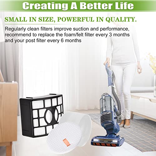 Image of for Shark UV700 Filter Replacement DuoClean Rotator Lift Away Upright Vacuum ZD550 ZD552 NV611 NV600 NV601 NV770 NV771, 2 HEPA Filters + 4 Foam & 4 Felt Filters, Replace Parts XFF600, XHF600