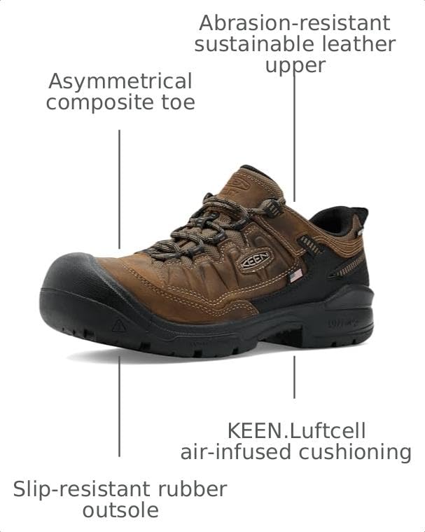Image of KEEN Utility Targhee IV Waterproof Work Shoes (Carbon Toe)