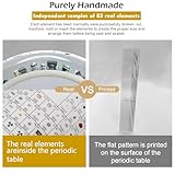 Periodic Table with Real Elements Inside, Acrylic Periodic Table Display with 83 Real Elements Samples, with 7 Color Inlays Craft, Gift for Students, Teacher, Science Lovers (8.3L x 5.5W)