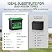 12V 100Ah LiFePO4 Lithium Battery, Mini Deep Cycle Rechargeable LiFePO4 Battery, Max.15000 Cycles Built in 100A BMS for RV, Trolling Motor, Camping, Marine, Solar, Home Energy Storage(1 Pack)