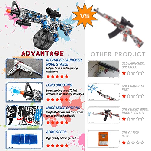 Electric Gel Ball Blaster Gun With Drum And Scope, Manual & Automatic Dual Mode Gel Ball Blaster With 40000 Water Beads, For Outdoor Activities - Shooting Team Game, Ages 12+, Blue Devil #TOP1