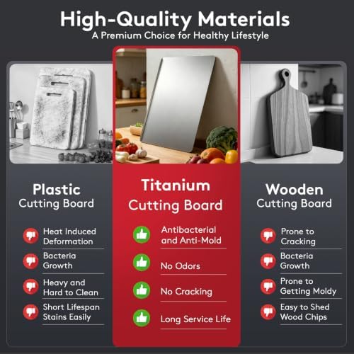 2026 NEW Titanium Cutting Boards for Kitchen, 100% Pure Titanium Kneading Cutting Board with Non Slip Pad, Large Cutting Board for Meat, Fruits, Vegetables, Bread, and Baking (23.6 x 19.7 in) - 2