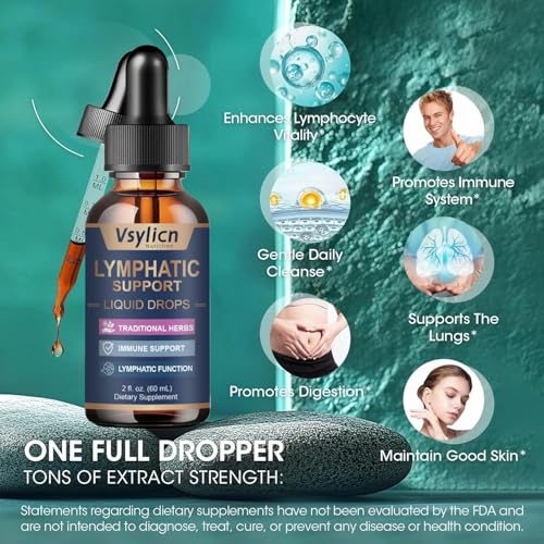 Lymphatic Drainage Drops - image 5