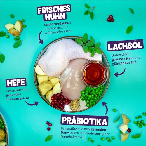 Edgard & Cooper Katzenfutter, Trockenfutter für Katzen, (Huhn, 2kg), Getreidefrei, voll von frischem Fleisch und natürlichen Zutaten, geeignet für sterilisierte und aktive Katzen