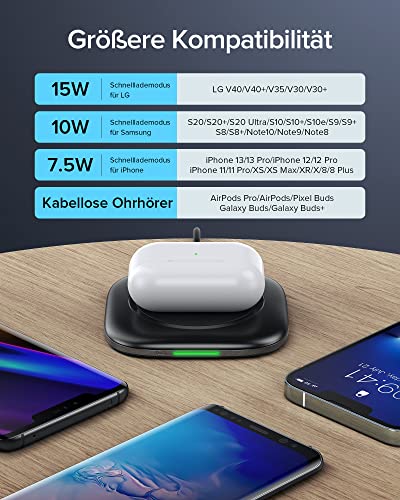 INIU 15W Qi-Certified Fast Wireless Charging Pad with Auto-Adaptive LED