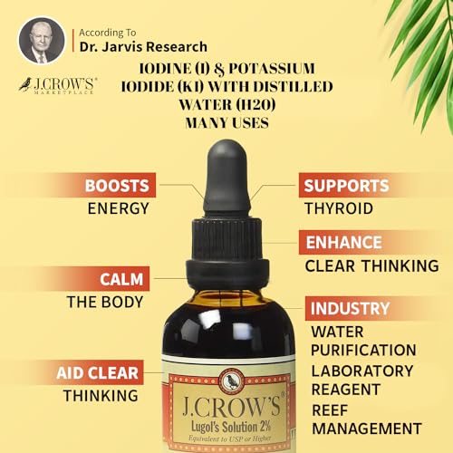 Productos Para La Tiroides, Imagen adicional