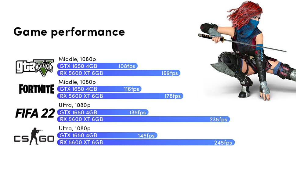 Nitropc-PC-Gamer-VX-Intel-Core-i3-10100-48-43GHz-RX-5600-XT-6GB-RAM-16GB-SSD-1TB-WiFi-Windows-11-Home-Ordenador-de-sobremesa-PC-Gaming