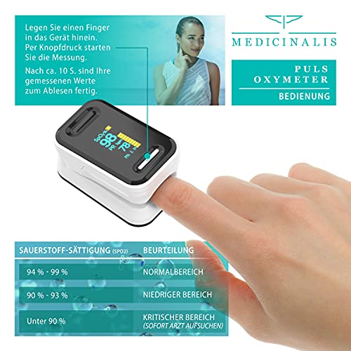 Medicinalis - Pulsoximeter Finger - SpO2 Pulsmesser – Fingerpulsoximeter - Messung von Puls und...