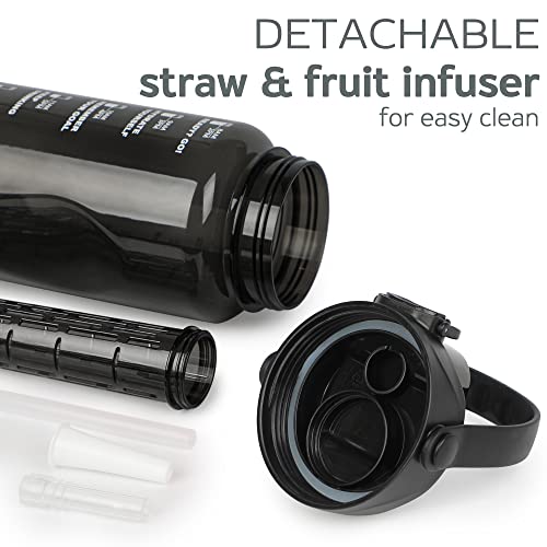 Weltrxe 64 Oz Water Bottles With Times To Drink And Straw, Half Gallon Motivational Water Bottle With Time Marker, Leakproof & Bpa Free, Large Gym Water Jug With Fruit Infuser Strainer & Handle, Black #TOP5