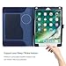 ProCase Leather Case for iPad 9.7 (Old Model) 6th 2018 / 5th 2017, iPad Air 2, iPad Air - Stand Folio Cover Case with Multi-Angle Viewing for iPad 9.7 inch, Also Fit iPad Air 2 / iPad Air -Navy