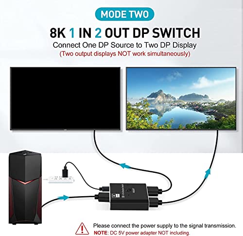 Image of Etzin Displayport Switch, 8K@30Hz Bi-Directional DP 1.4 Switcher, Two-Way DP Switch Selector Box 2x1 or 1x2, 4K@120Hz Manual Display Port Splitter 2 in 1 Out for Computer Monitor Projector TV-EPL-902H