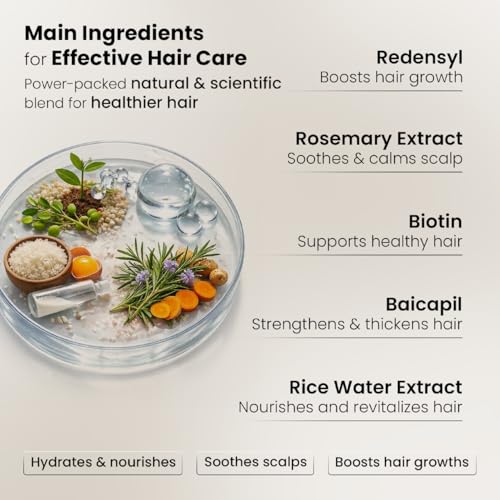 Image of Parisar Advanced Hair Growth Serum 30ml | 3% Redensyl, 4% Anagain, 3% Baicapil & Capilia Longa | Serum For Hair Fall & Regrowth | for Men & Women