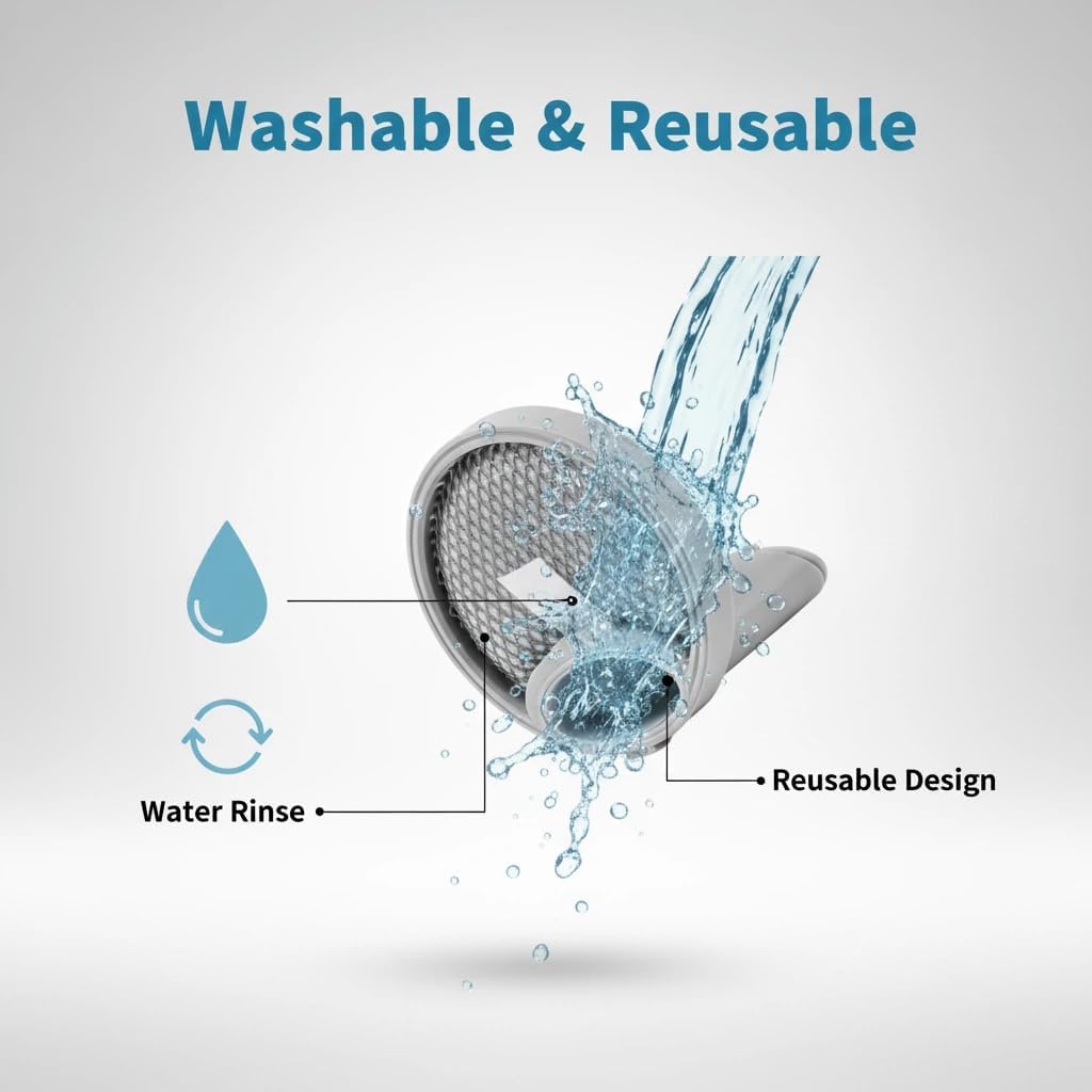 Washable Reusable Replacement Filter for Pet Grooming Vacuum - Compatible with DELOMENPA 5-in-1 Cordless Pet Grooming Vacuum & Deshedding Tool image 3