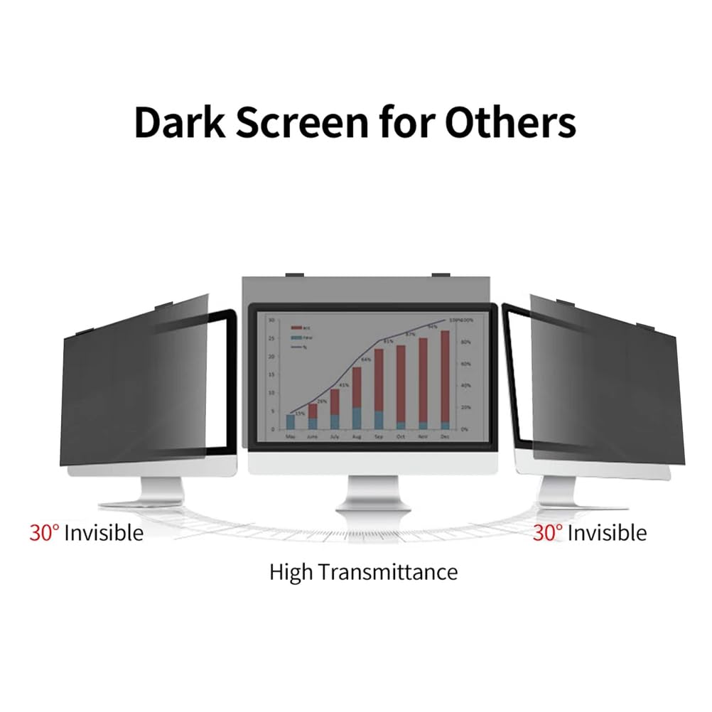 Pantalla De Privacidad para Computadora Magnética De 32 Pulgadas, Filtro Colgante Ultradelgado para Monitor Sin Marco 16:9, Protección Ocular Desmontable Contra Luz Azul Y Antirreflejo