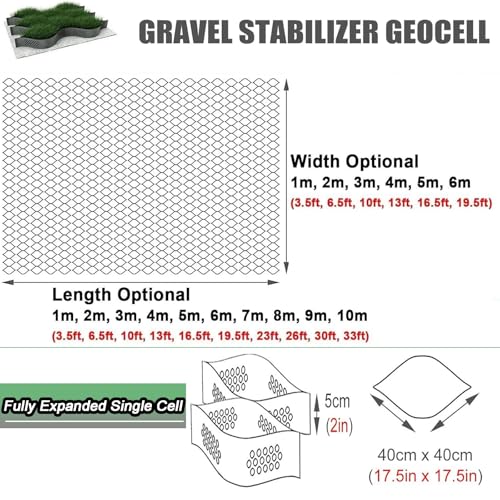 Stabilisateur de sol pour allée et aménagement paysager durable de qualité