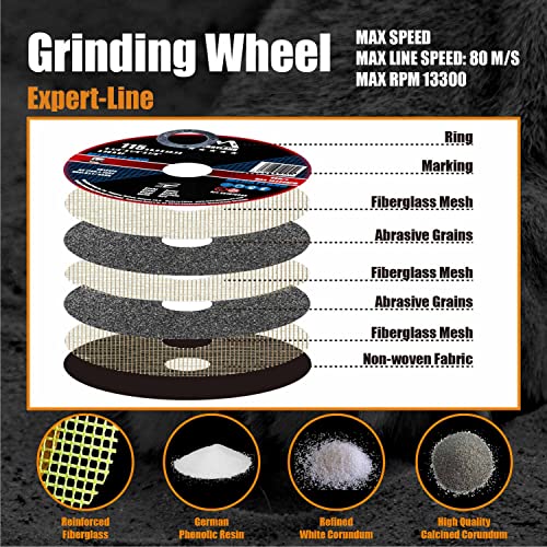 Merryland Grinding Wheel 4 1/2 Inch For Angle Grinder, Metal 4.5 X 1/4 X 7/8 Grinding Wheel 10 Pack, For Iron Steel Inox Grind, Expert-Line E31076043 #TOP3