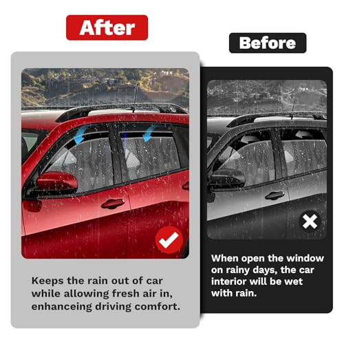 Image of Canvcle Cherokee Rain Guards - Window Visors for Jeep Cherokee 2014-2023, Outside-Mount Tape-On Side Window Wind Deflectors for Cherokee Accessories, Vent Visors Shades Rainproof 4PCS