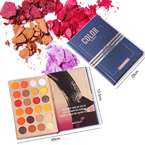 Cosméticos, Tools Imagen adicional