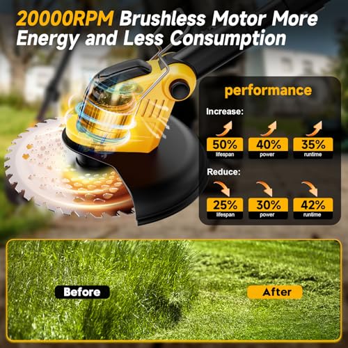 Battery Powered Grass Trimmer