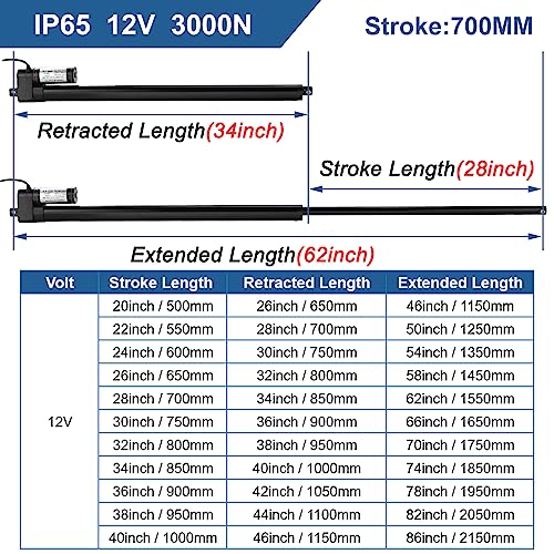 Jqdml HY02-700MM12V3000N-B-N Linear Actuator 12V 28 Inch Long Stroke 660Lbs/3000N Heavy Duty Speed 0.2"/Sec (5Mm/S) Ip65 Waterproof Electric Actuator thumb #1