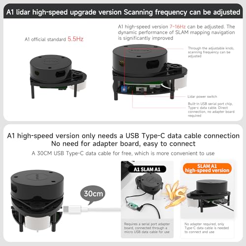 Image of Yahboom Silan Lidar Sensor ROS Robot TOF Range Navigation 3D Scanner Laser Measurement Tool RPLIDAR A1 C1 (A1 UP VER)