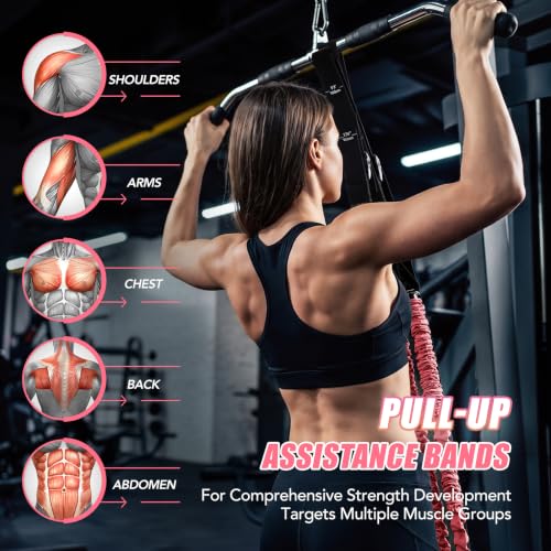 Image of ALongSong Pull Up Assistance Bands with Foot Support Pedal - Upgraded Heavy Duty Resistance Bands Adjustable Weight /Height with Bands&Measured Strap for Strength Training Home Gym