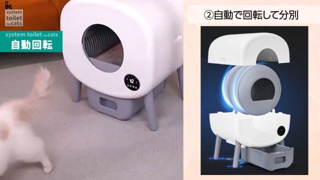 Amazon | MuMu 猫 トイレ 自動 猫のトイレ 簡易トイレ システムトイレ