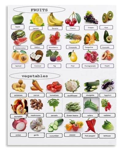 Visual Learning Tool Poster Fruit and Veggie Vocabulary Chart for Children and Language Students Canvas Decor(Unframed,08x12inch