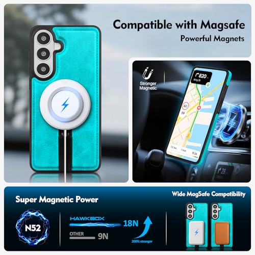 HawkBox Leather Case for Samsung Galaxy S26 Plus | Compatible with MagSafe | Strong Magnetic | Slim Adjustable Kickstand | Shockproof Protective Phone Cover with Built-in Invisible Stand,Blue Green by HawkBox - Used condition - Image 2