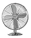 Jocel JVMI030603 Ventilatore da tavolo, 50 W, Alluminio, 3 velocità, Grigio