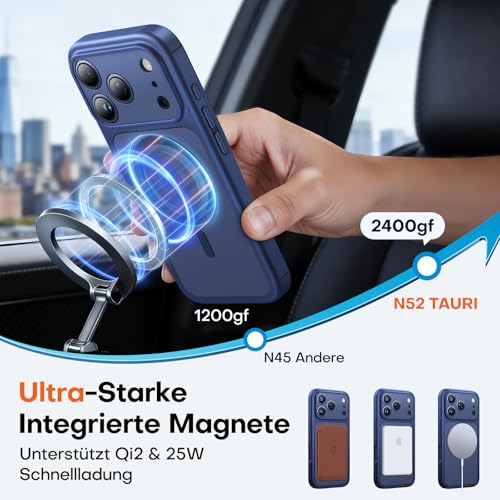 TAURI für iPhone 17 Pro Hülle 6,3\ mit Vollständiger Kameraschutz, Kompatibel mit MagSafe, Mattrückseite, [Kameratasten-Schutz], Stoßfest Militärstandard Magnetisch Handyhülle -Dunkelblau