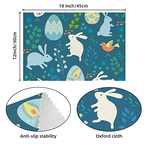 Set de table œuf et lapin pour éviter les rayures et taches de plat